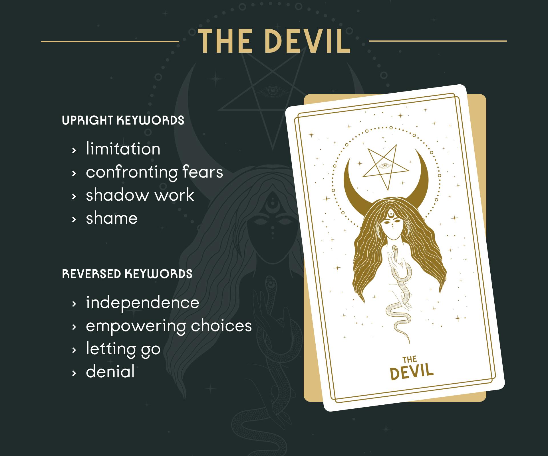 The Devil Tarot Card Upright and Reversed Keywords