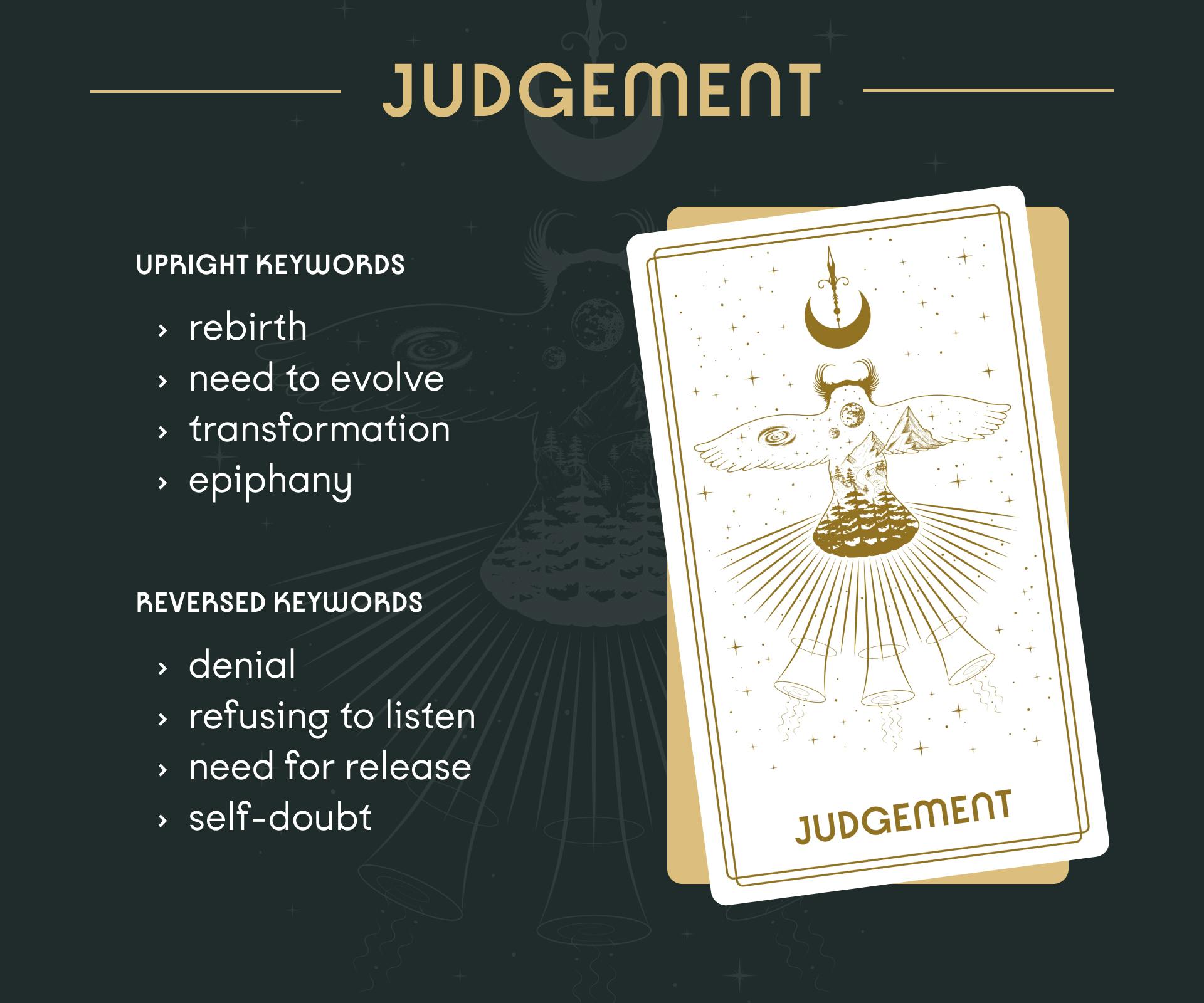 Judgement Tarot Card Upright and Reversed Keywords