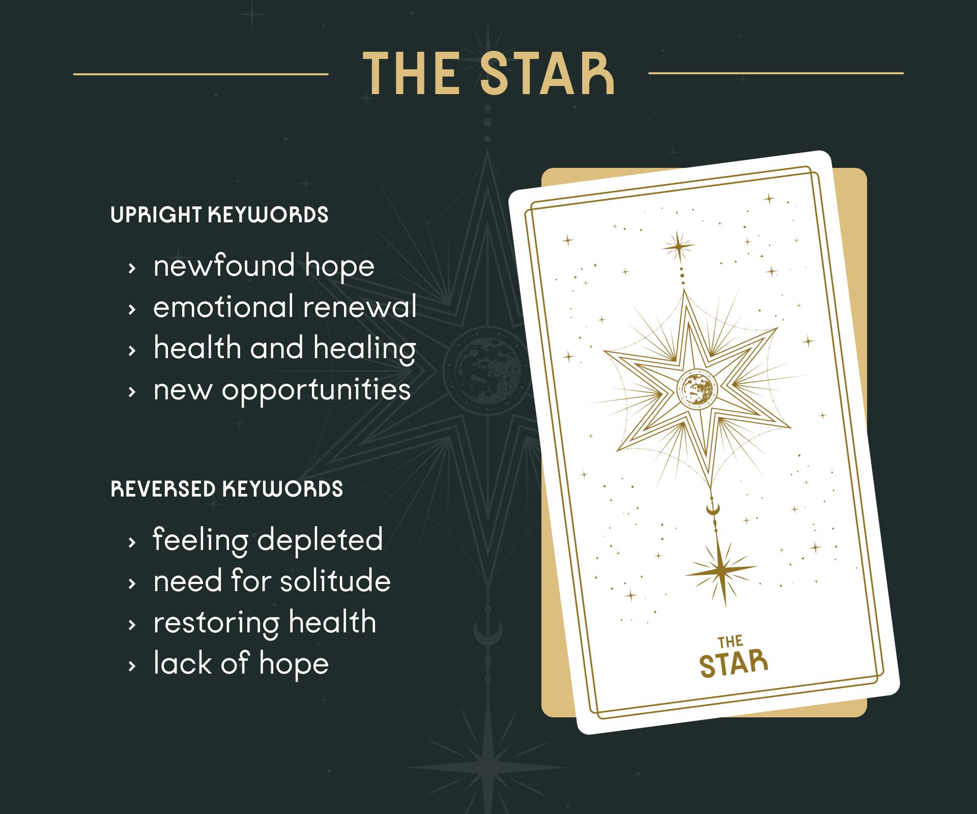 The Star Tarot Card Upright and Reversed Keywords