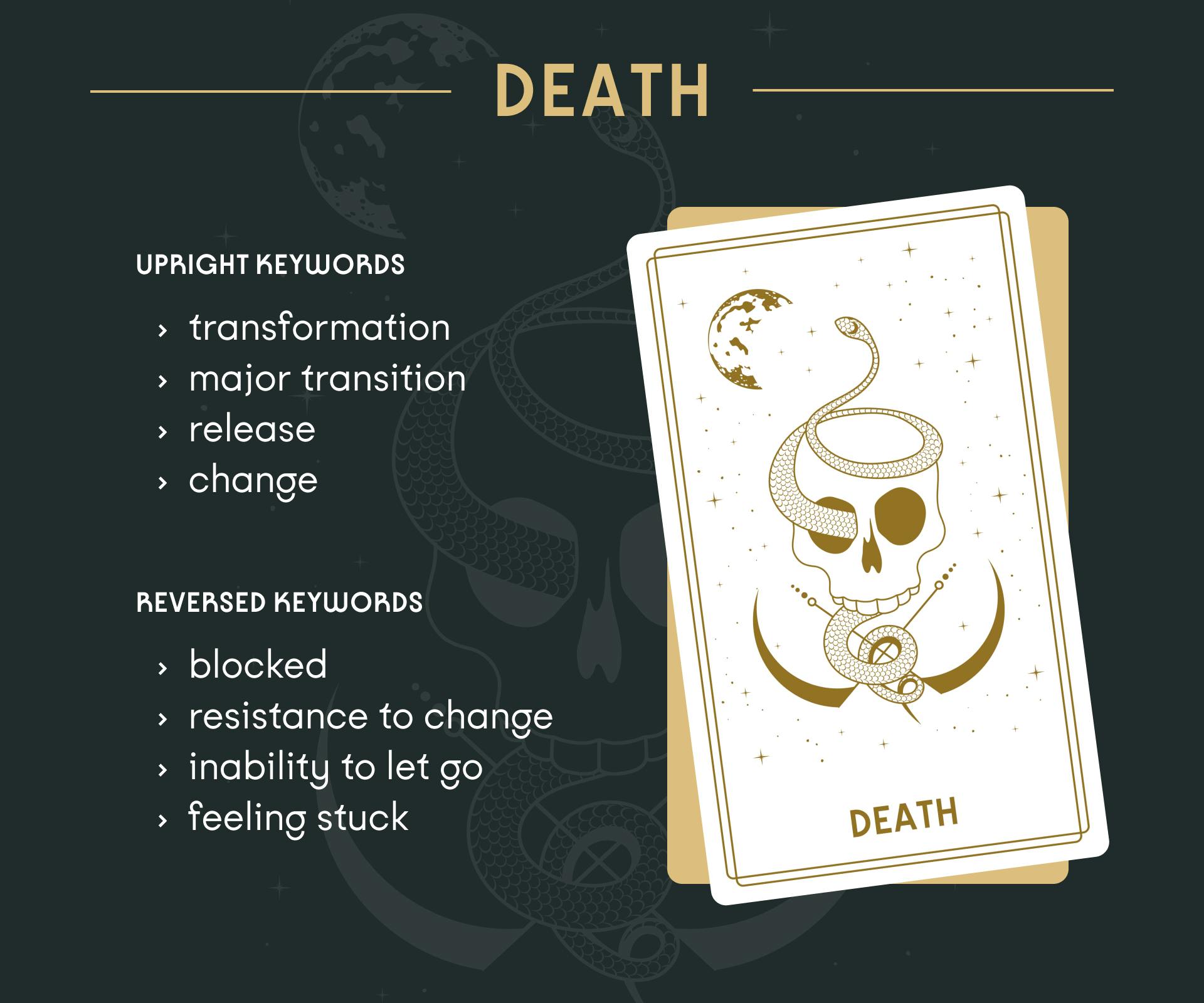 Death Tarot Card Upright and Reversed Keywords