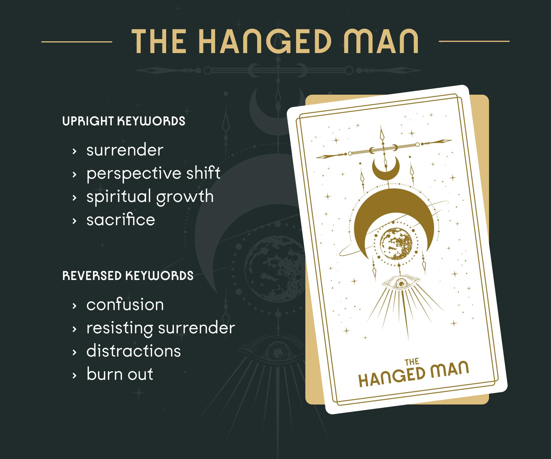 The Hanged Man Tarot Card Upright and Reversed Keywords