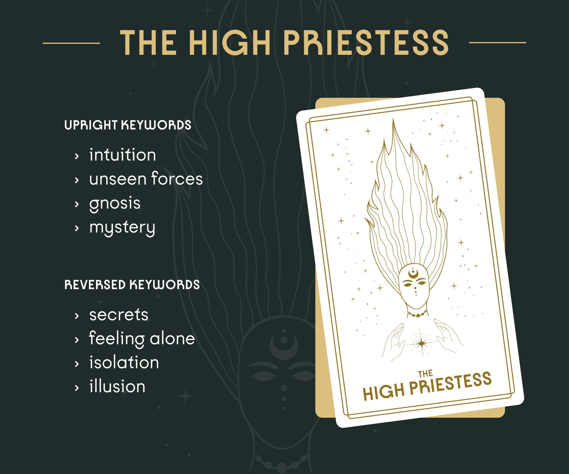 The High Priestess Tarot Card Upright and Reversed Keywords