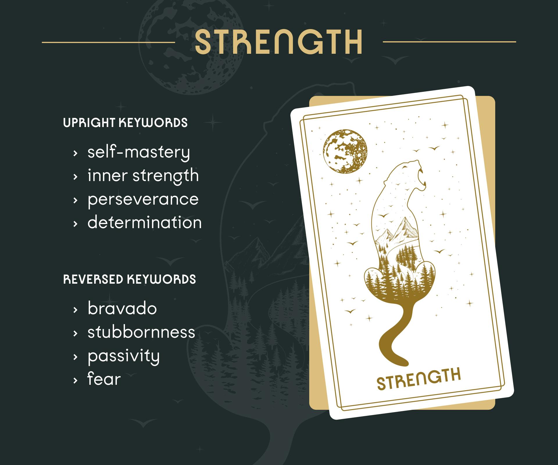 Strength Tarot Card Upright and Reversed Keywords